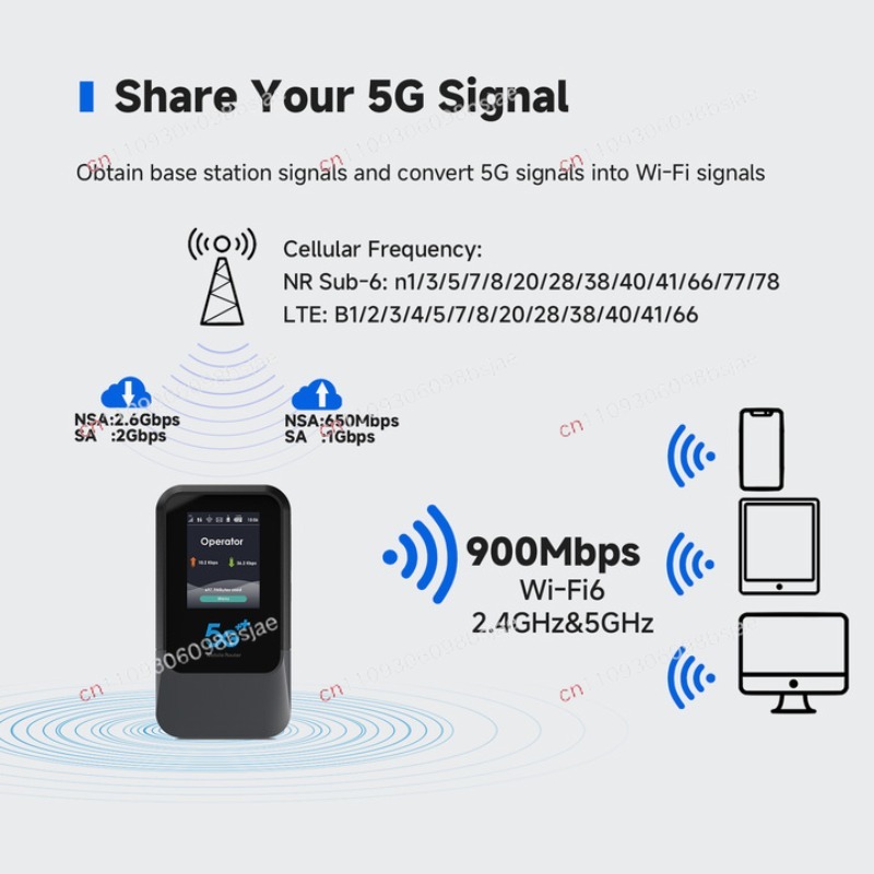 글로벌 5G 와이파이 핫스팟, 게임/라이브 스트리밍을  - Portable Wifi Hotspot 리뷰 및 가격